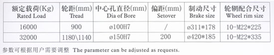 動(dòng)力平板車(chē)車(chē)橋