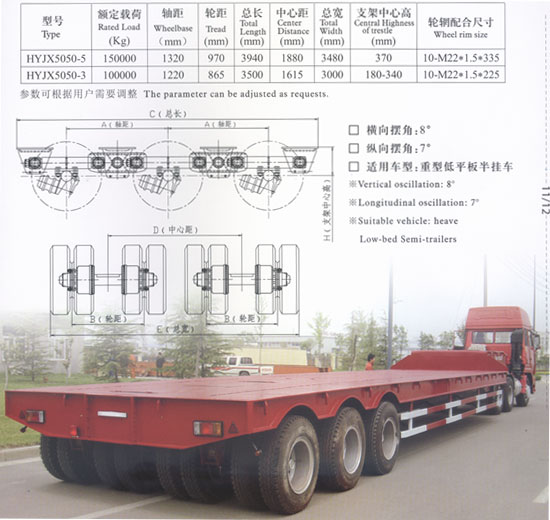 輪胎式搬運機車(chē)橋